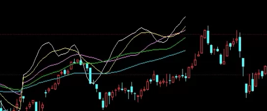 助您成长！期货交易价格指数(期货交易价格指数计算公式)_http://cajjl.cn_期货技巧_第1张