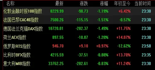 简单易懂！沪镍1705期货(沪镍2407期货)