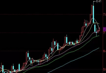 一篇读懂！期货的交易介绍(怎样做期货交易)_http://cajjl.cn_期货技巧_第1张