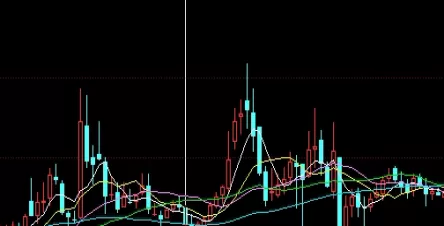 颇受关注！期货交易和远期交易的不同(期货交易与远期交易比较)_http://cajjl.cn_期货直播室_第1张