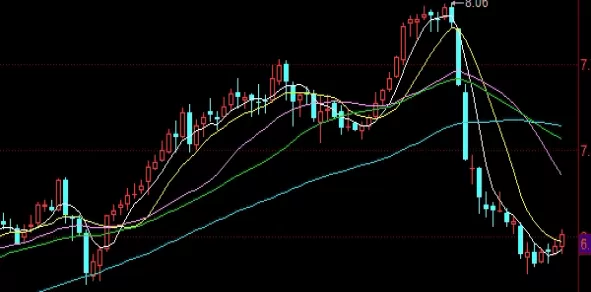 智慧密码！期货私募产品门槛(期货私募是什么意思)