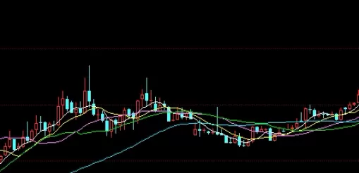 超全汇总！股指期货可不可以过夜(期货可以过夜长期持有吗)