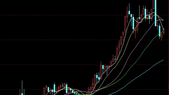 堪比教科书！期货估值模型基差(期货持仓成本基差)