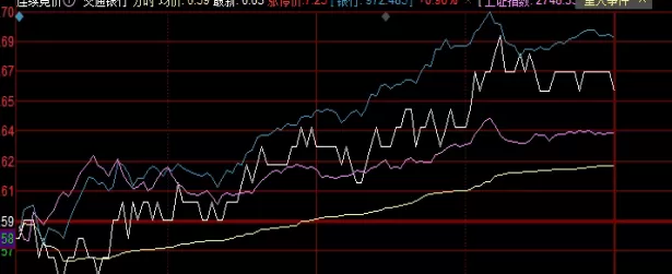 深夜分享！黄金期货自带杠杆吗(期货自带杠杆吗)