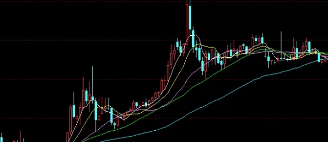 最新整理！股指期货做空是什么(什么是做空股指期货)