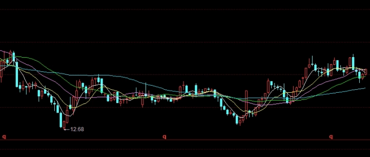 黄金价格今日报价表为什么还不出(今日黄金价格为什么大涨)