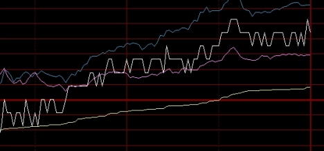 恒指现在多少点(恒指几点开盘几点收盘)_期货直播室_第1张_期货直播室 恒指现在多少点(恒指几点开盘几点收盘)_http://cajjl.cn_期货直播室_第1张