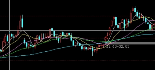 期货散户是什么意思(期货散户和机构是哪些)