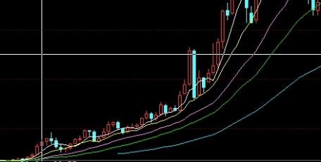新手须知！铁矿石期货国际化一周年(铁矿石国际期货实时行情)
