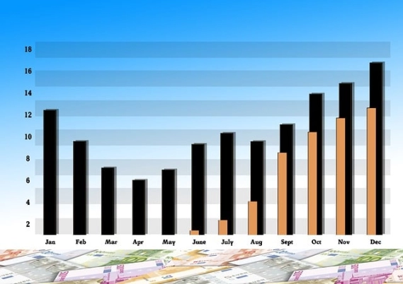 最新黄金交易价格走势(今明两天黄金价格走势)