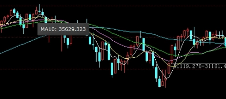 受用不尽！期货负油价什么时候解决(期货负油价怎么回事)