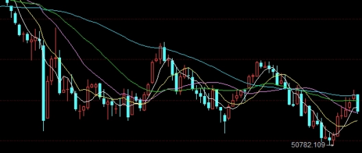 货币期货属于金融期货吗(货币期货和利率期货的区别)