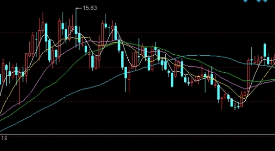 富时a50期指和大盘关系(富时a50和大盘有什么关系)_http://cajjl.cn_期货基础_第1张