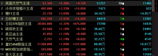 今天原油为什么跌那么厉害(今天原油涨是什么原因)