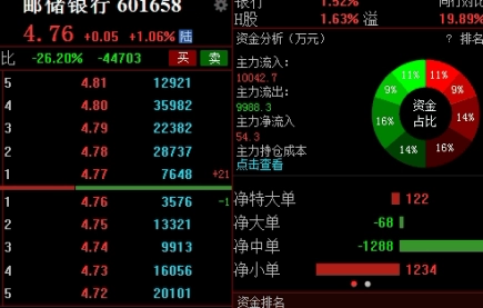 快来瞧瞧！玉溪信管家国际期货直播间(信管家国际期货直播间的特色和优势)