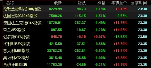 博学多闻！液化气期货在线直播(解读市场动态把握投资机会)