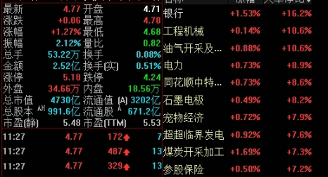 帮你搞定！棉花期货全球库销比例(棉花期货供求分析)