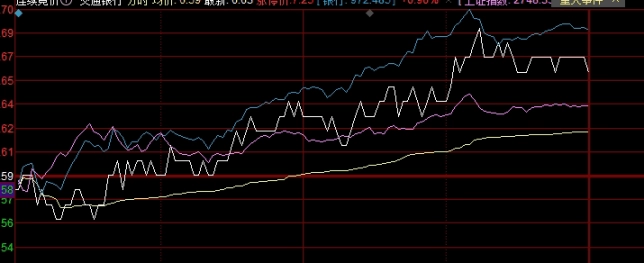 今日中证500指数是多少(今日中证500指数查询)