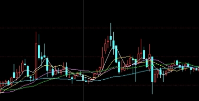 美股黄金走势今日行情最新(今日美股黄金最新行情)