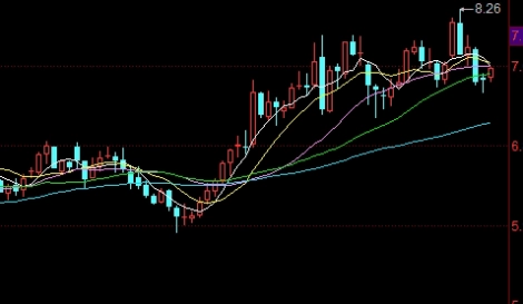 简述金融期货的功能(金融期货的功能主要有什么)
