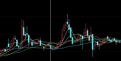 新手必备！恒指1801直播间：实时行情与交易策略的互动平台