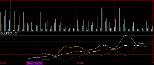 浙商期货富远行情(浙商期货是散户集中营吗)_http://cajjl.cn_期货基础_第1张
