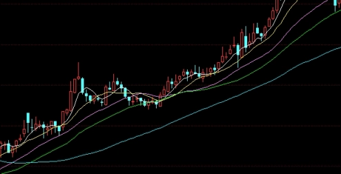 黄金期货可以交割成黄金吗(黄金期货能交割吗)