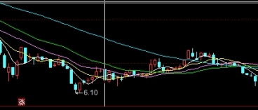 纳指恒指德指期货金融(恒指德指纳指走势最新消息)