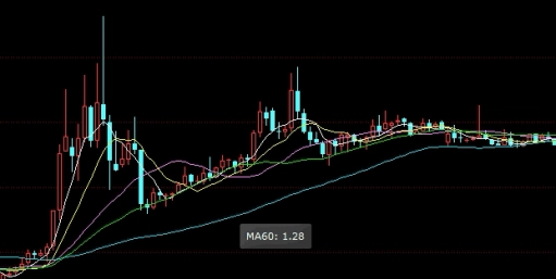 值得参考！中财在线直播期货(集期货开户、交易、结算、咨询、直播等多项功能于一身)_http://cajjl.cn_期货百科_第1张