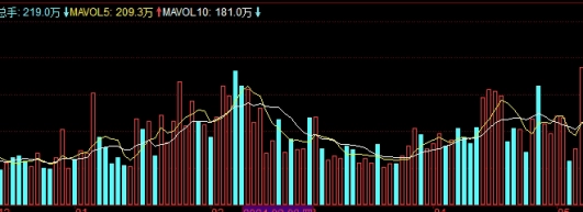 沪镍夜盘开盘到几点(沪镍交易时间表)_http://cajjl.cn_期货技巧_第1张