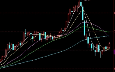 豆油2305期货行情(豆油期货2101行情今日实时)_http://cajjl.cn_期货直播室_第1张