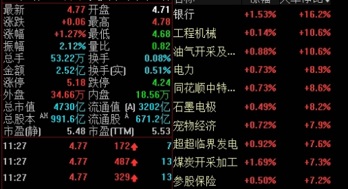 宝城期货闾振兴(宝城期货交易时间)