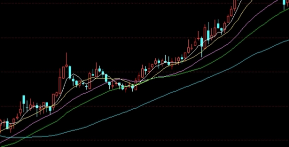 瞬间明白！国际黄金价格期货(市场动态、影响因素与投资策略)