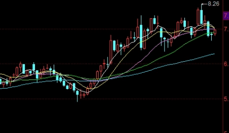 家庭理财期货摘要(理财期货是什么)