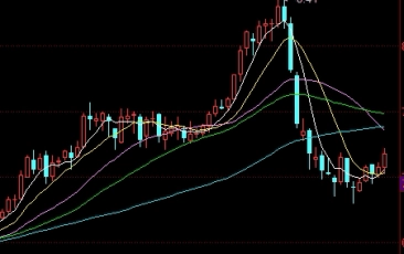 沪深300指数近十年收益率(沪深300指数的最近9年收益率为)
