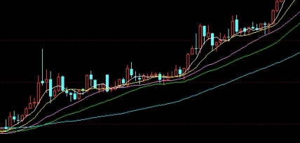 7月份股指期货交割日(股指期货交割日时间)