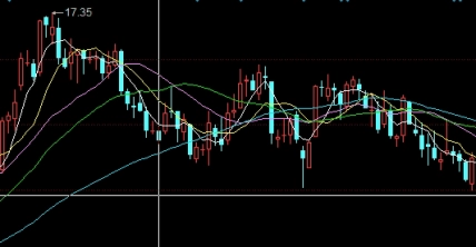一语中的！2020股指期货交割日(规则与影响解析)