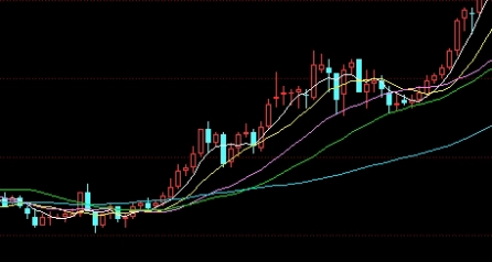 上海黄金交易所翰林黄金(0100193497是上海黄金交易所翰林金业的会员编号吗)_http://cajjl.cn_期货技巧_第1张