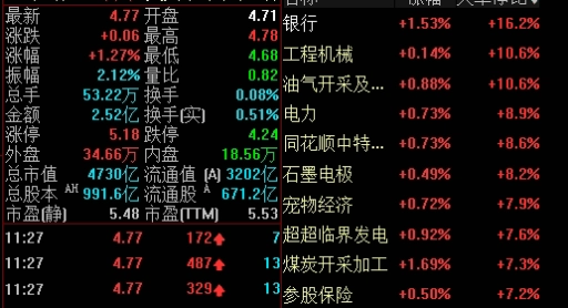 上证综合指数的基期是什么(上证综合指数包括)_http://cajjl.cn_期货直播室_第1张