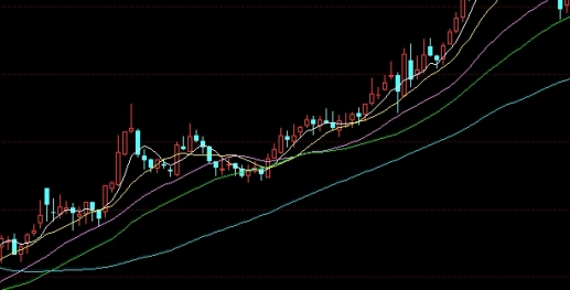 智慧密码！期货直播今日开播(一个实时互动、深度学习的平台)