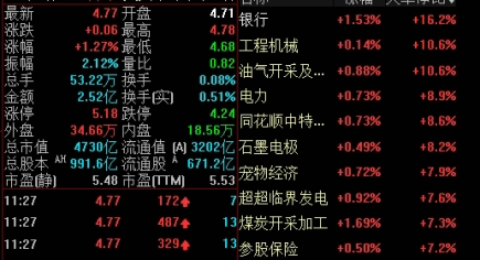 震惊！商品股指期货开户(了解商品股指期货基础)_http://cajjl.cn_期货技巧_第1张