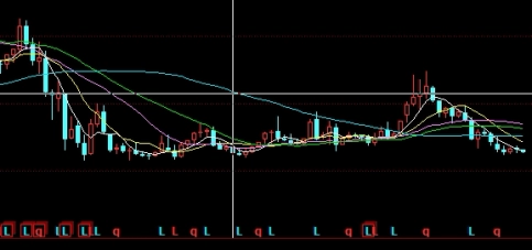 网友分享！红杉金融直播室原油直播室：专业投资分析与实时互动平台_http://cajjl.cn_期货基础_第1张