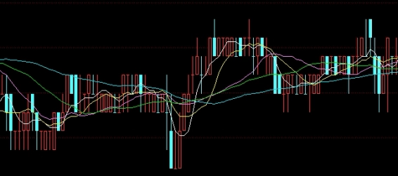 赤峰黄金股票会到40元吗(赤峰黄金股票行情走势)_http://cajjl.cn_期货百科_第1张