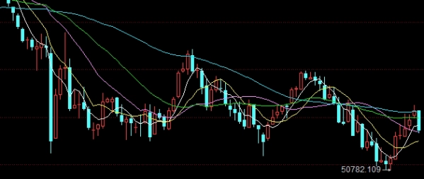 近期豆粕价格行情(贵州豆粕最新价格行情)
