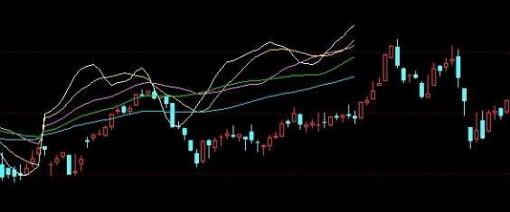 200期权值多少(250期权是多少)