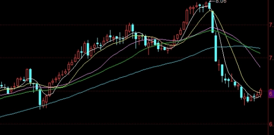 收获颇丰！纳指正规平台：投资纳斯达克指数的权威之选