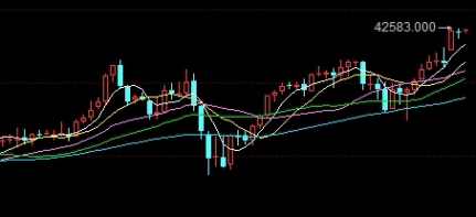 实时银价今日黄金价格(今日黄金实时价格)