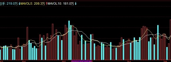 布伦特原油重返100美元(wti布伦特原油实时行情)