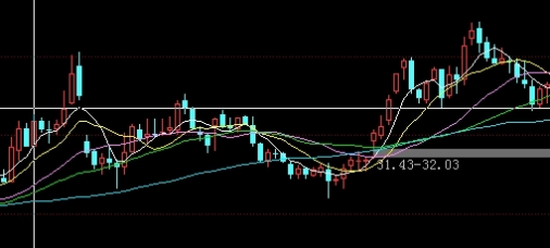 不学无识！橡胶期货的意义(新加坡橡胶期货)
