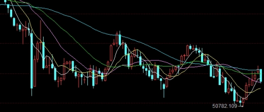 股票财经讲师有哪几位(财经股票入门基础知识)